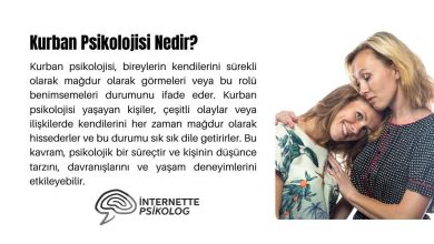 Kurban psikolojisi